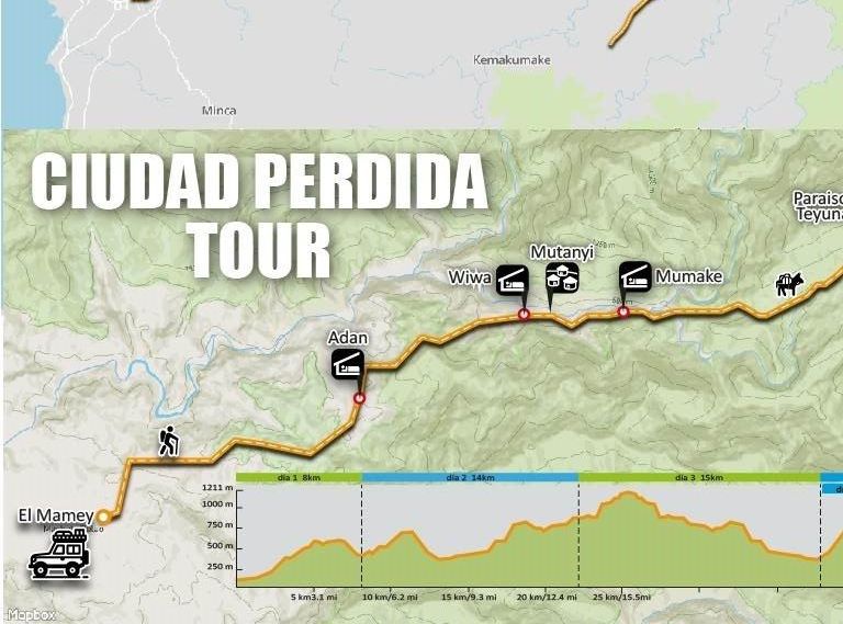 b Trekking naar de verloren stad Kaartje