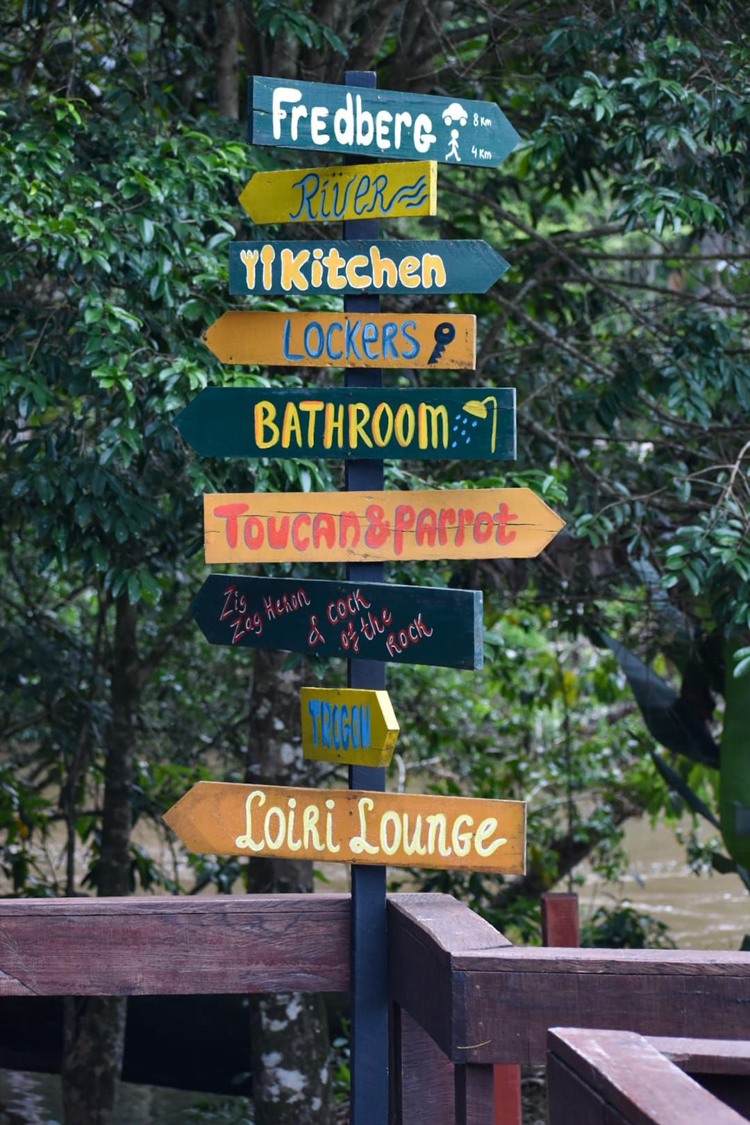 Rondreis Suriname Fredberg Wegwijzers